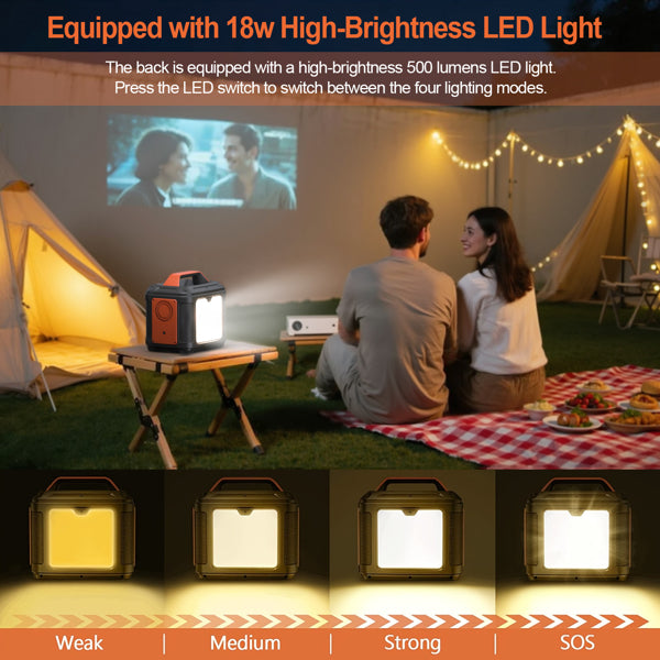 296Wh Portable Power Station with 300W AC Outlets, Solar Ready