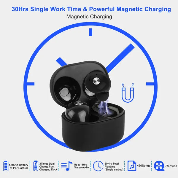 IPX4 Sweatproof Wireless Earbuds, In-Ear