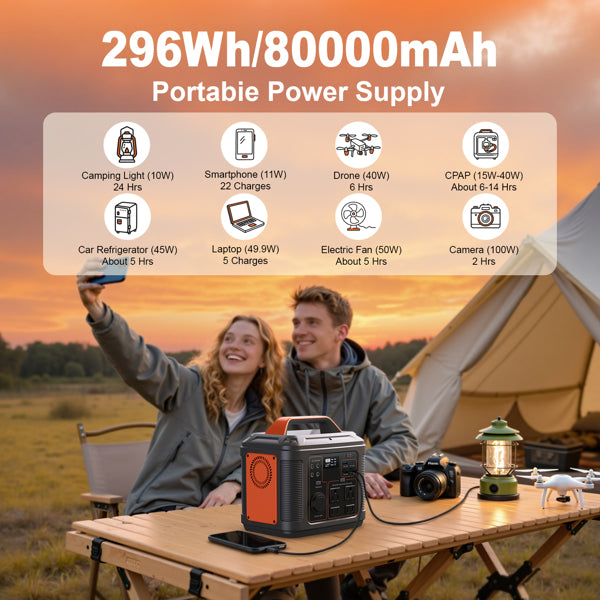 296Wh Portable Power Station with 300W AC Outlets, Solar Ready