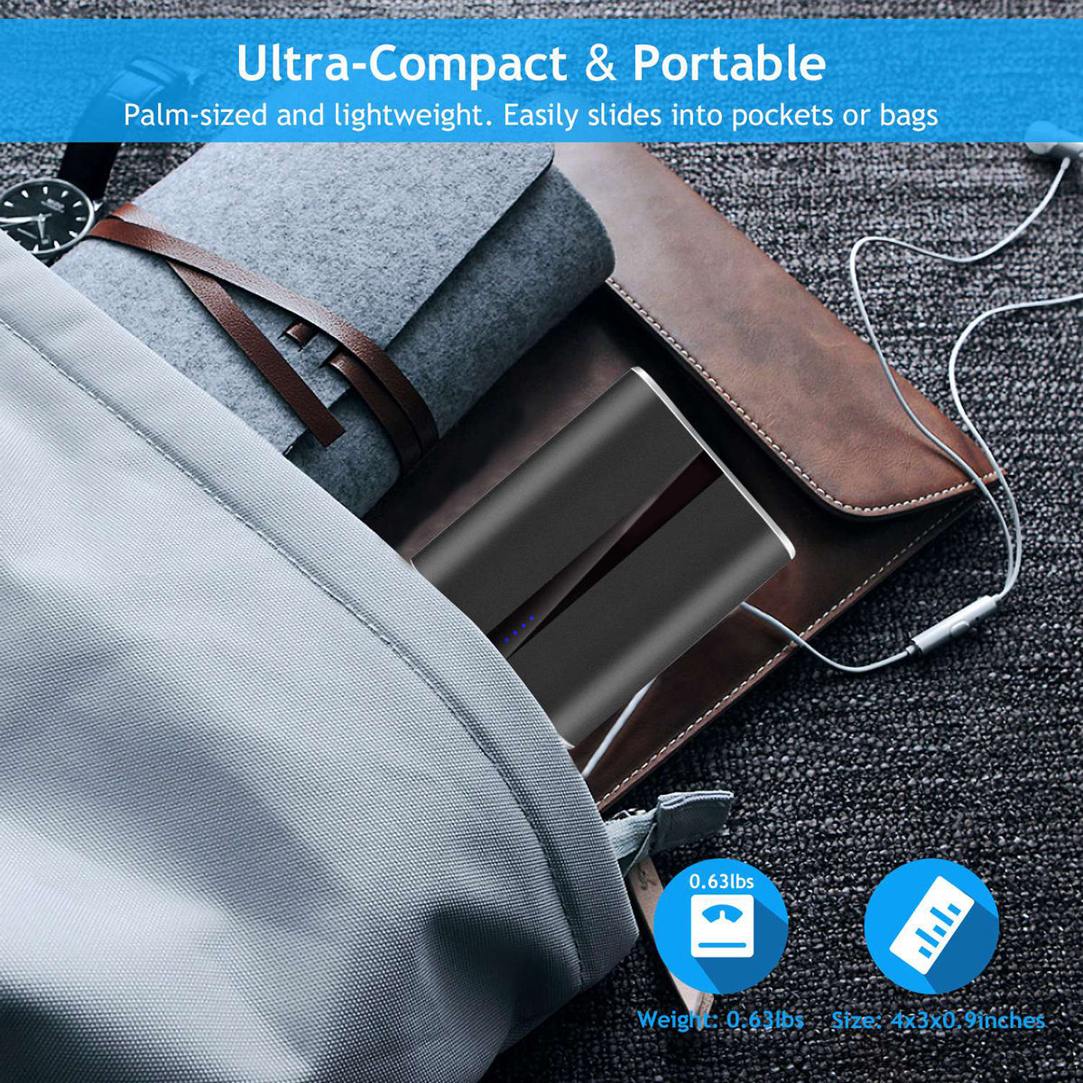 12000mAh Power Bank, Dual USB 3.1A