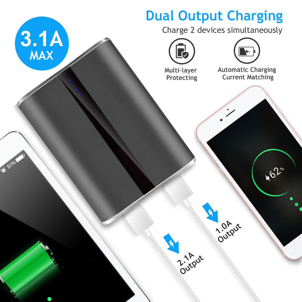 12000mAh Power Bank, Dual USB 3.1A