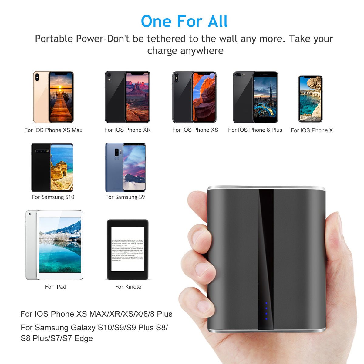 12000mAh Power Bank, Dual USB 3.1A