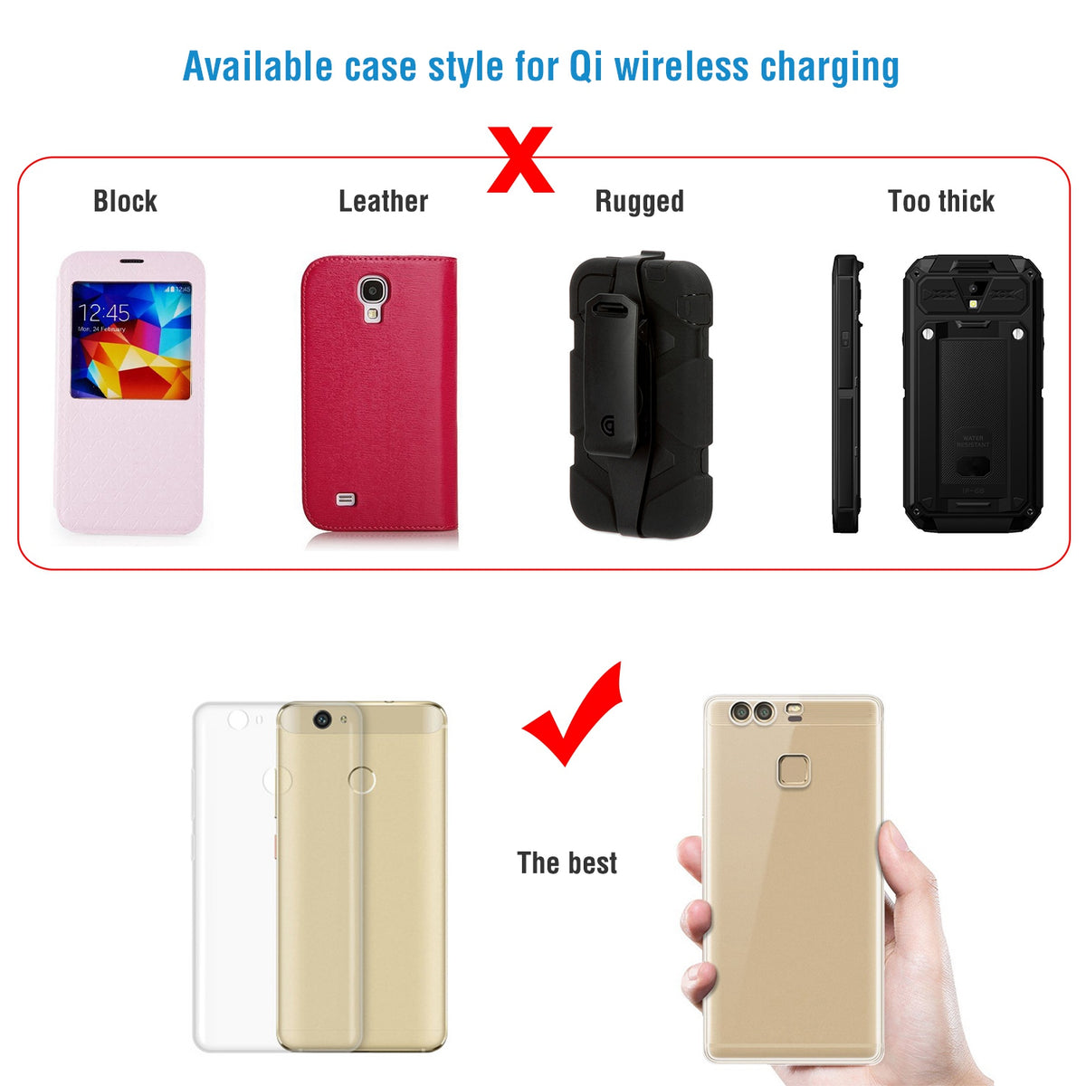 Magnetic Qi Wireless Car Charger