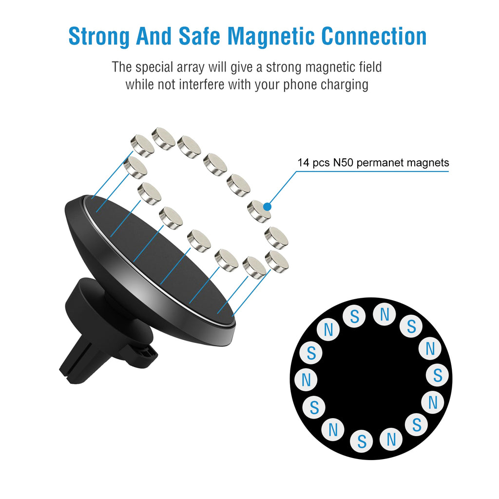 Magnetic Qi Wireless Car Charger