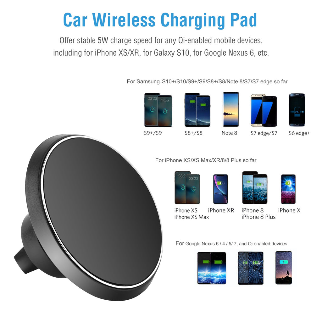 Magnetic Qi Wireless Car Charger