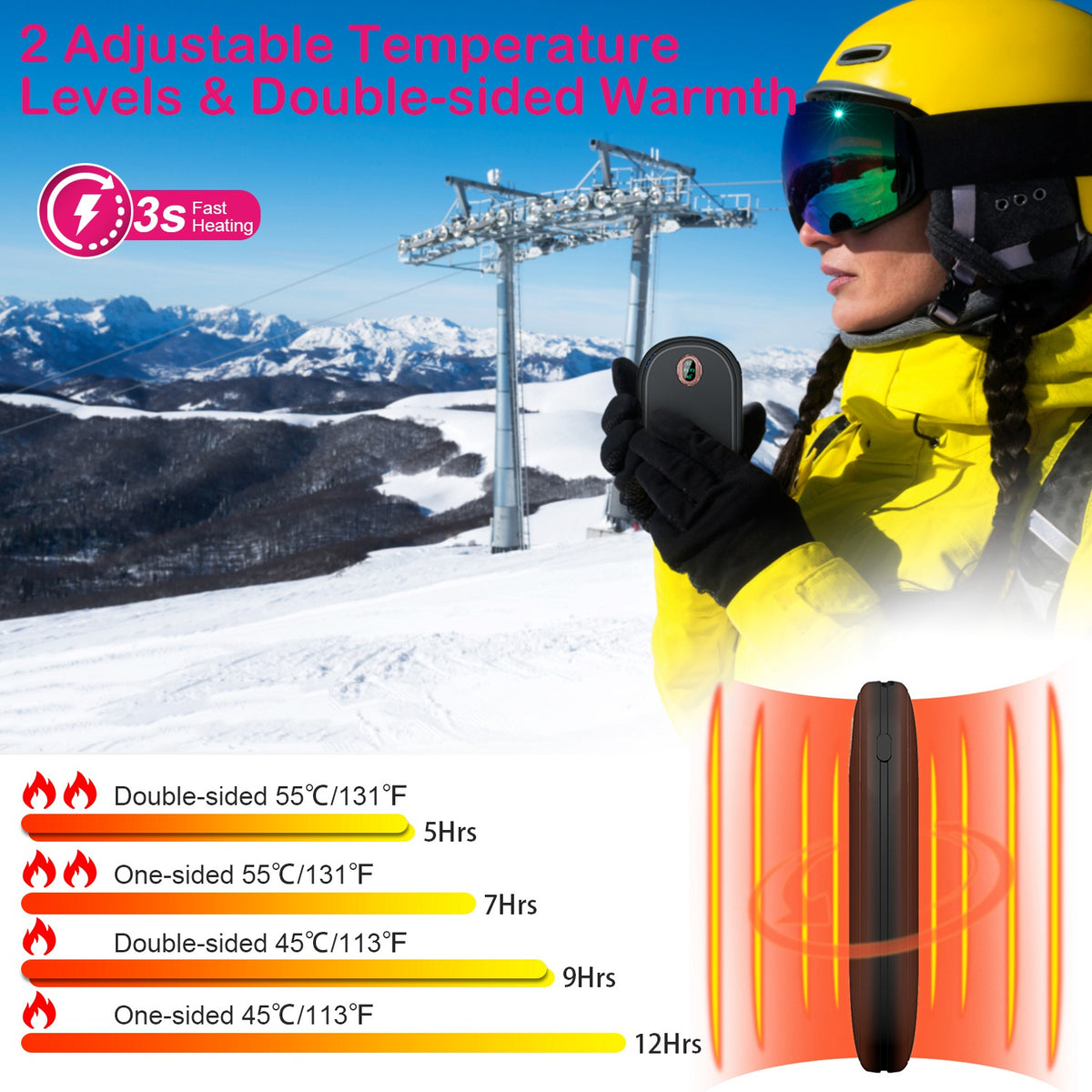 Rechargeable Hand Warmer and Power Bank, Double-Sided Heat