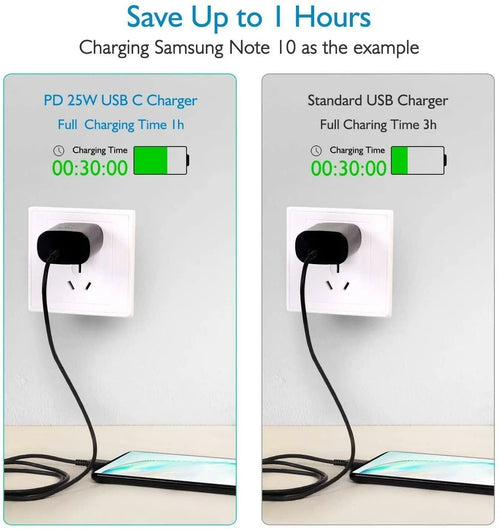 25W USB-C Fast Charging Cable, 10ft