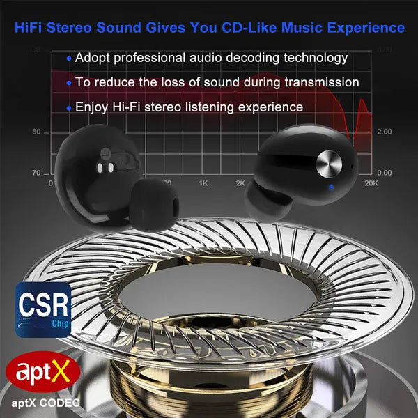 IPX4 Sweatproof Wireless Earbuds, In-Ear
