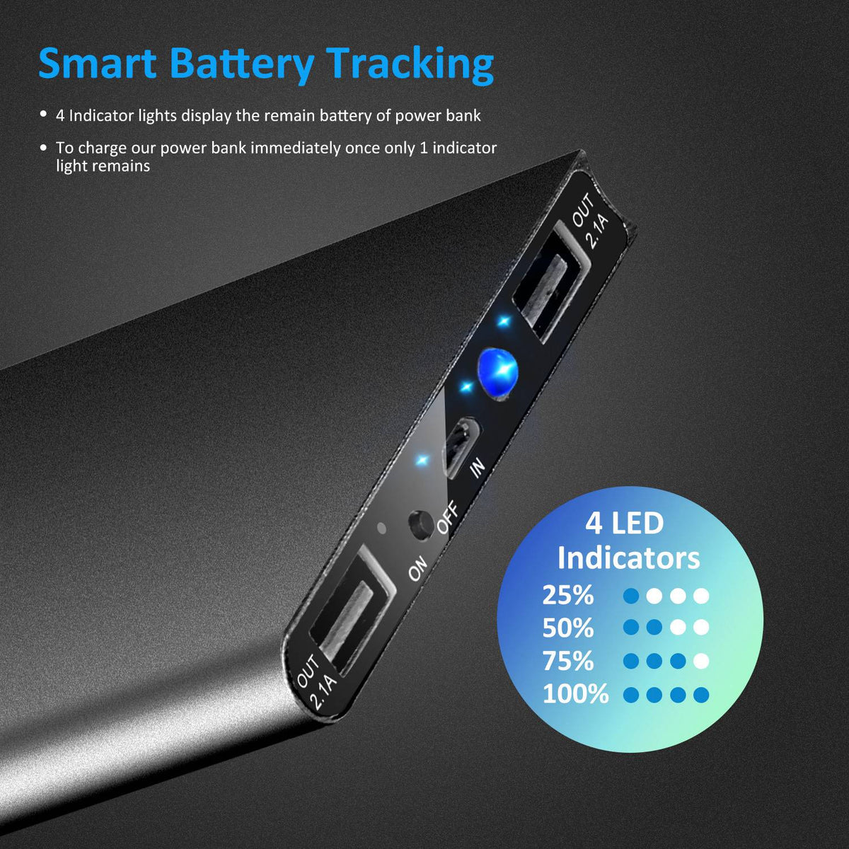 20000mAh Ultra-Thin Power Bank