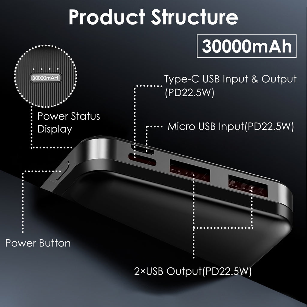 30000mAh Fast-Charging Power Bank