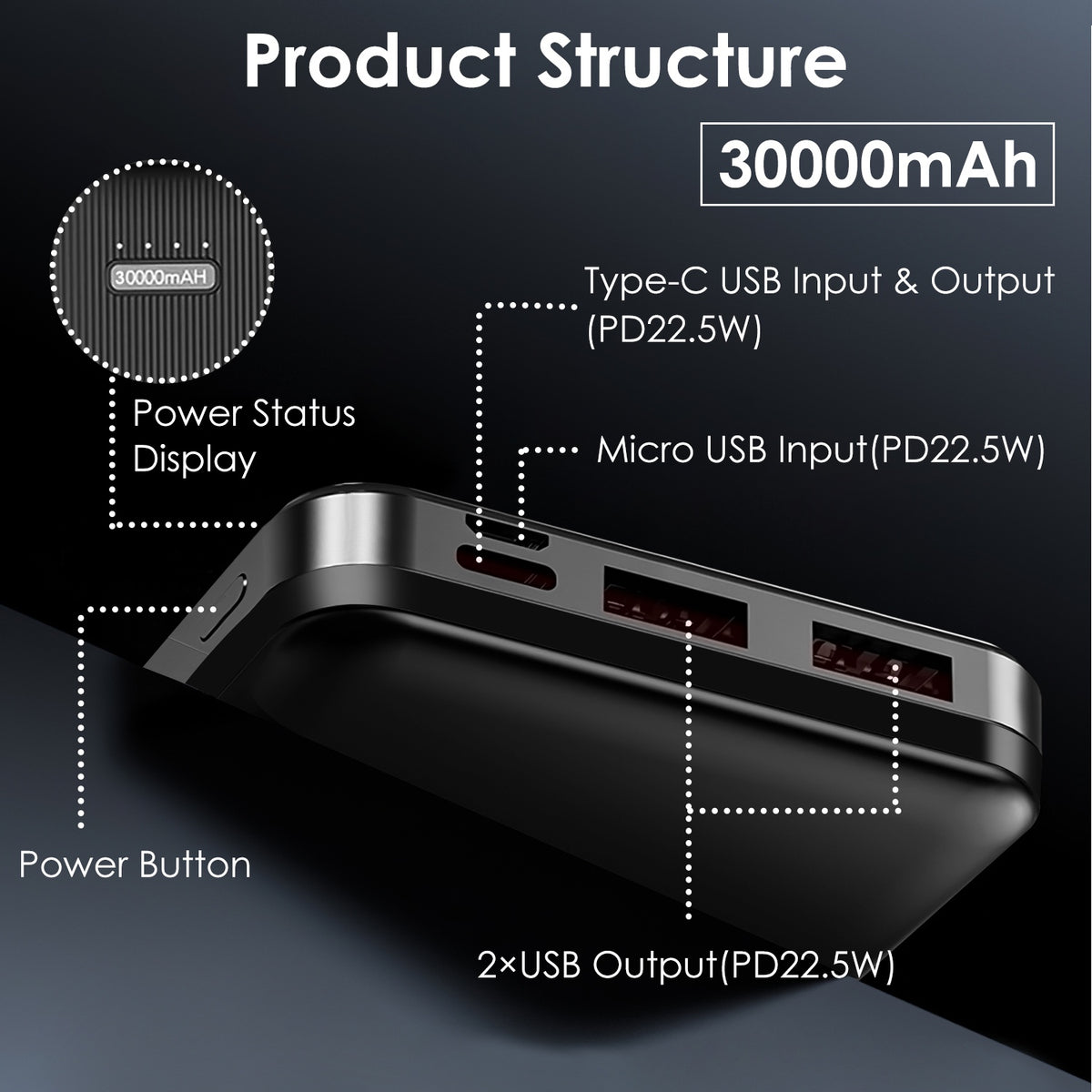30000mAh Fast-Charging Power Bank