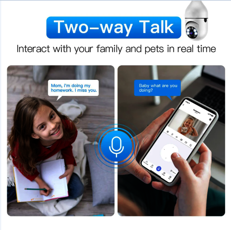 Smart Security PTZ Camera, 360 Degree Wireless
