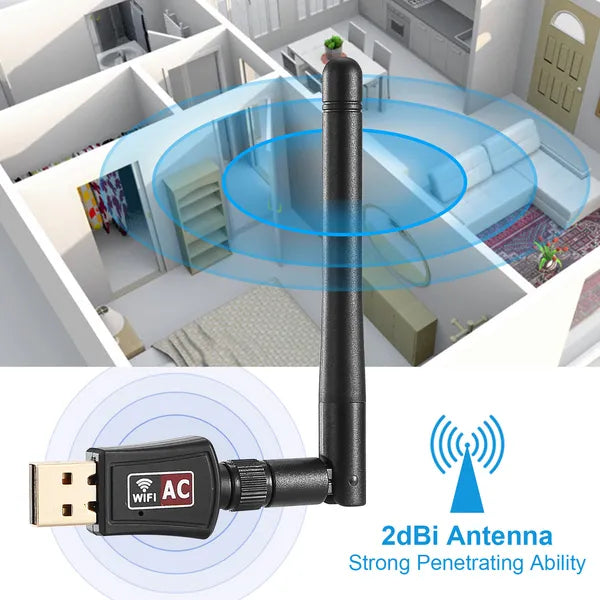 USB WiFi Adapter, AC600 Dual Band