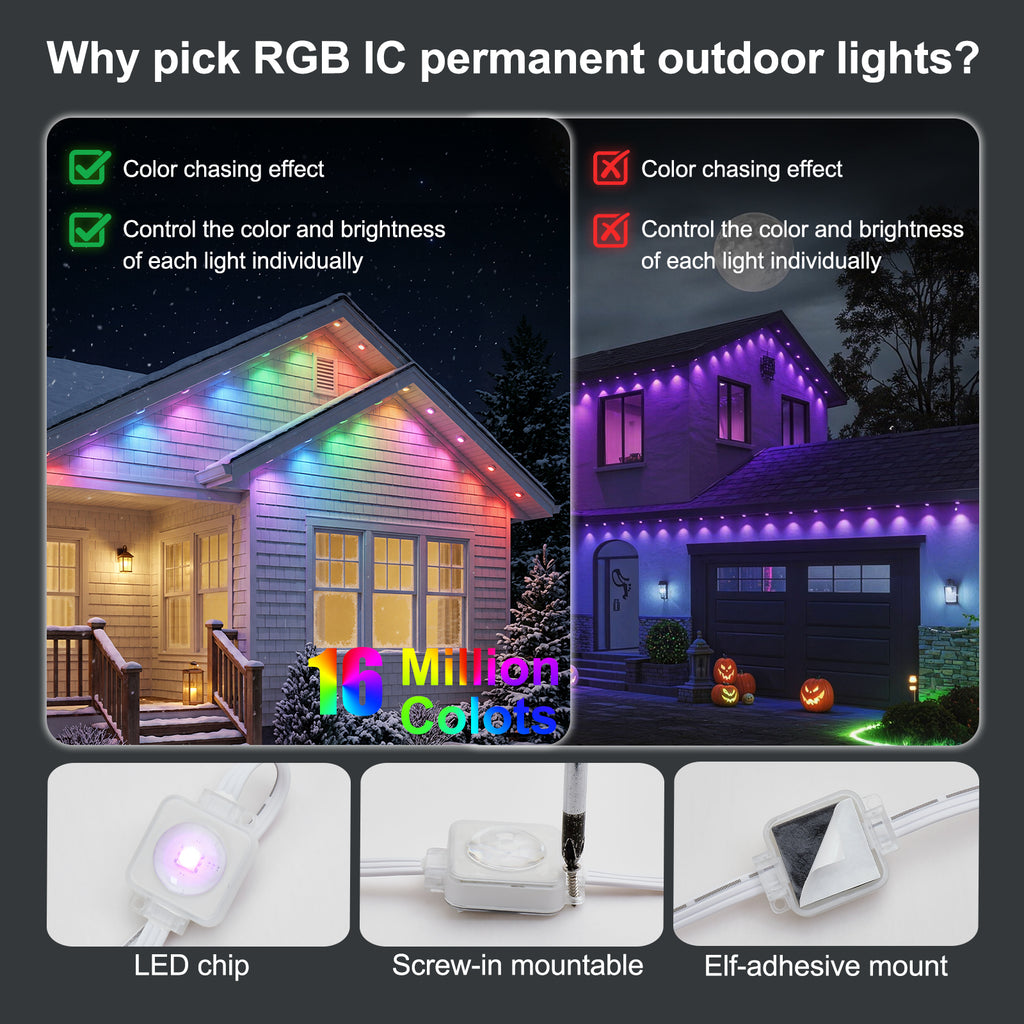 Permanent Outdoor Lights, 150ft RGB Eave Lights with App
