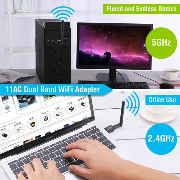 USB WiFi Adapter, AC600 Dual Band