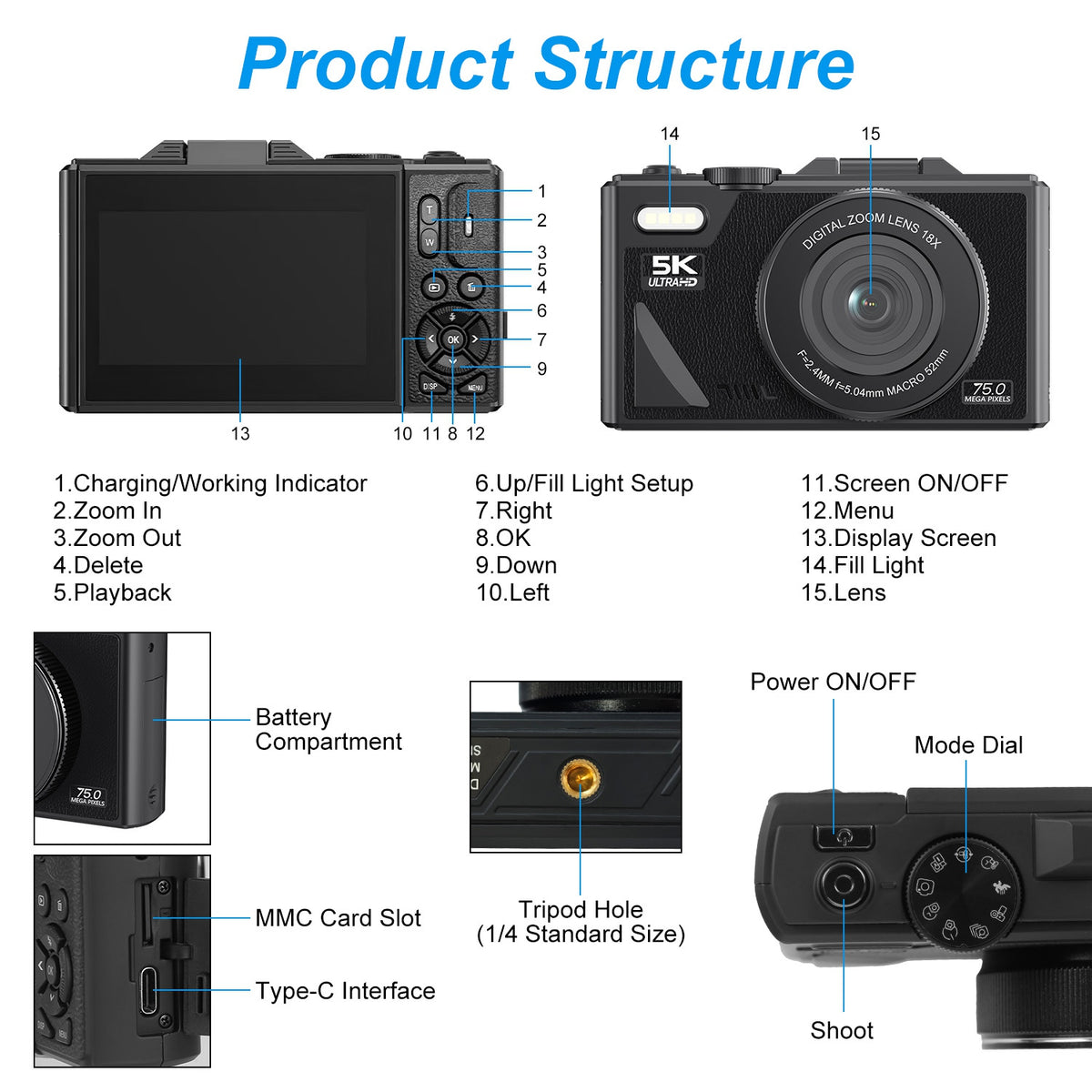 5K 75MP Digital Camera, Anti-Shake