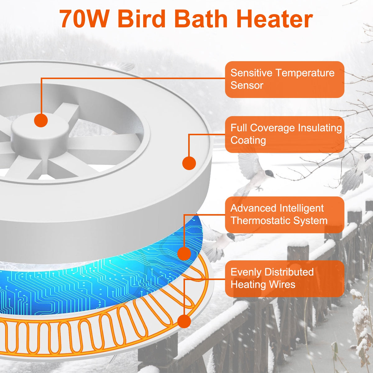 70W Bird Bath Heater and De-Icer with Auto Shutdown