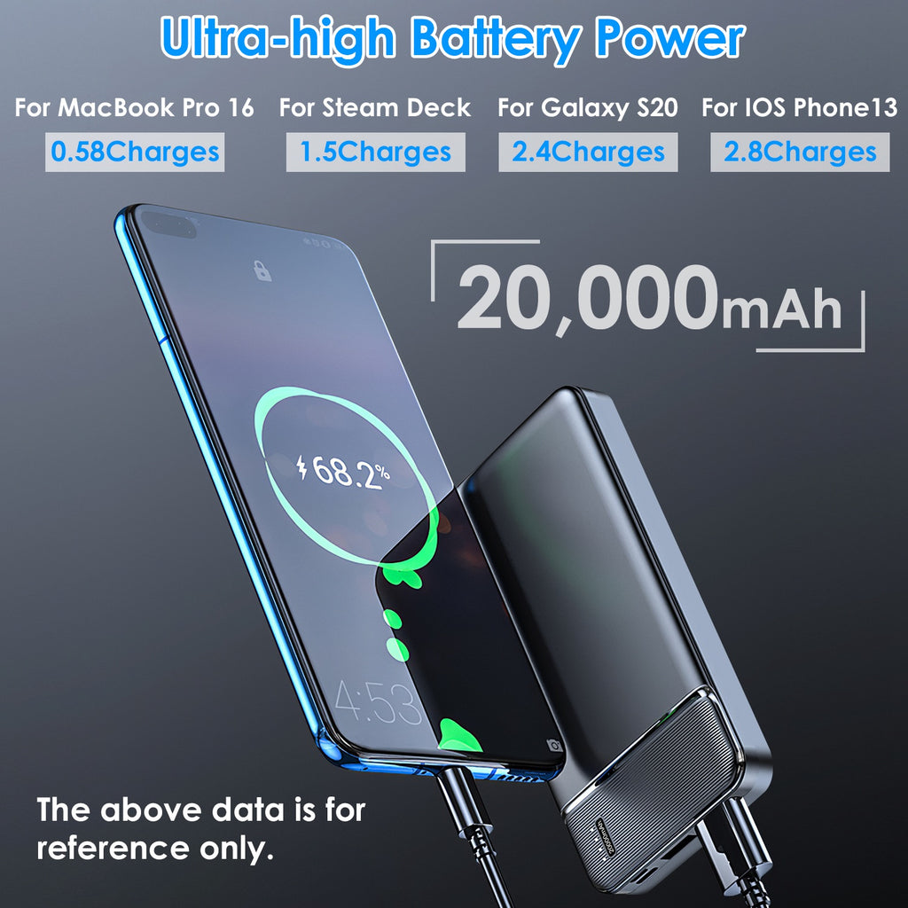 30000mAh Fast-Charging Power Bank