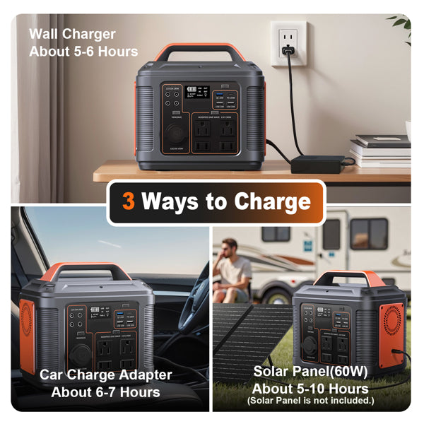 296Wh Portable Power Station with 300W AC Outlets, Solar Ready