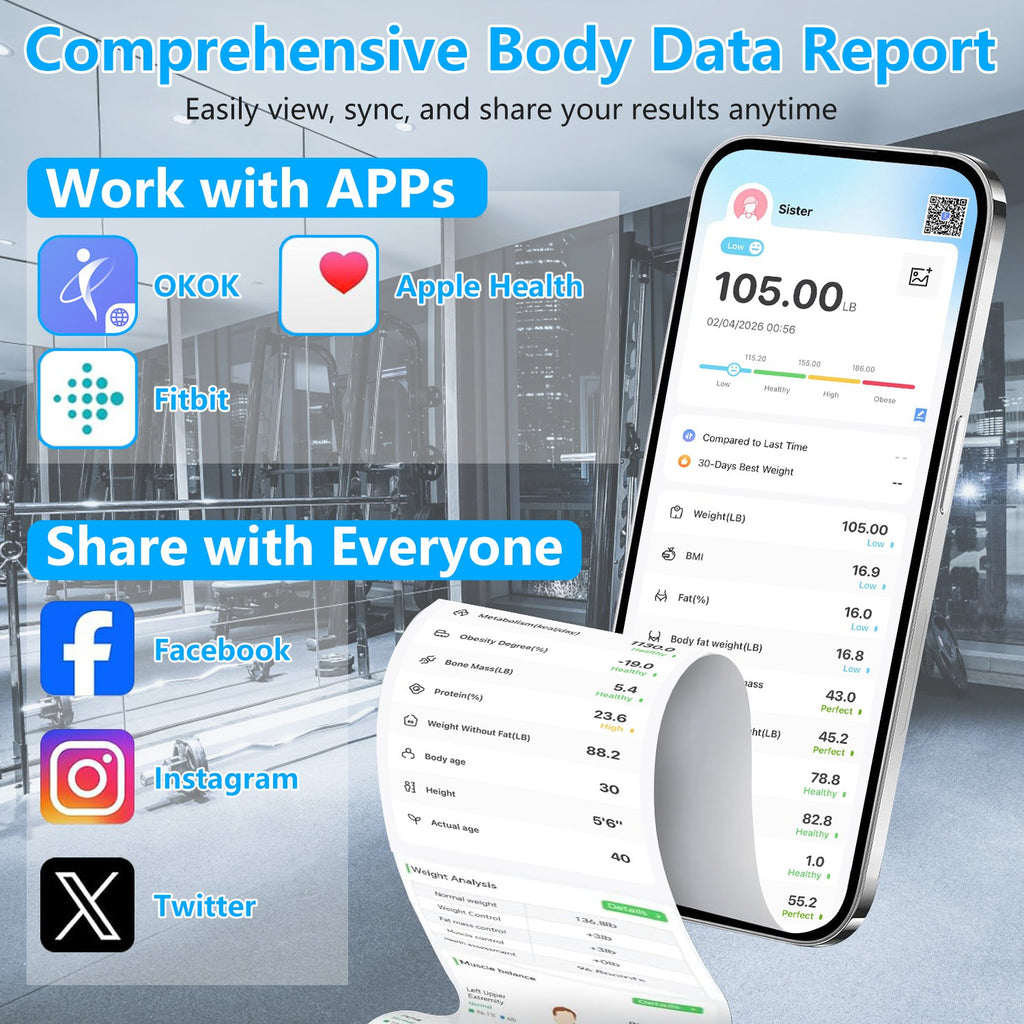 Smart Body Scale, Bluetooth BMI Tracking