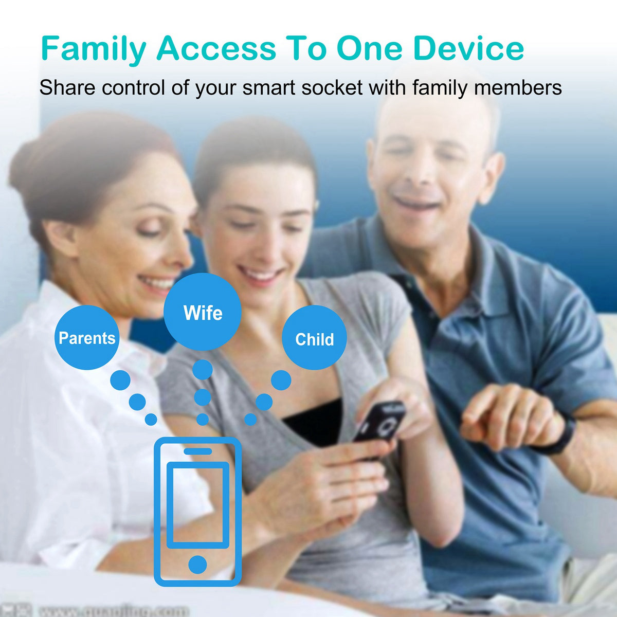 WiFi Smart Plug, App & Voice Control