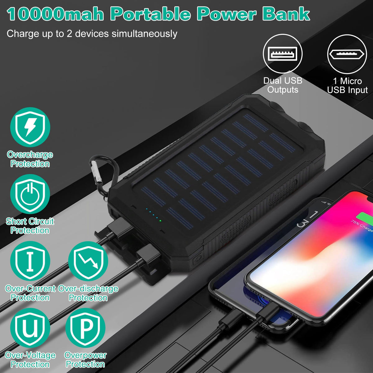 Solar Power Bank, Dual USB Outdoor