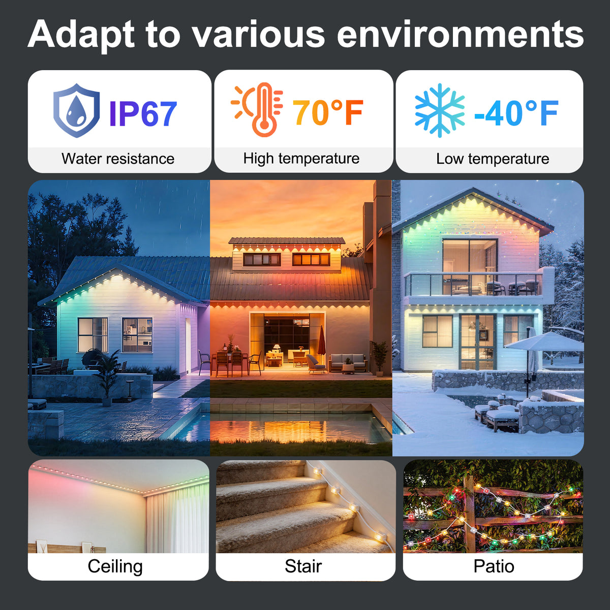 Permanent Outdoor Lights, 150ft RGB Eave Lights with App