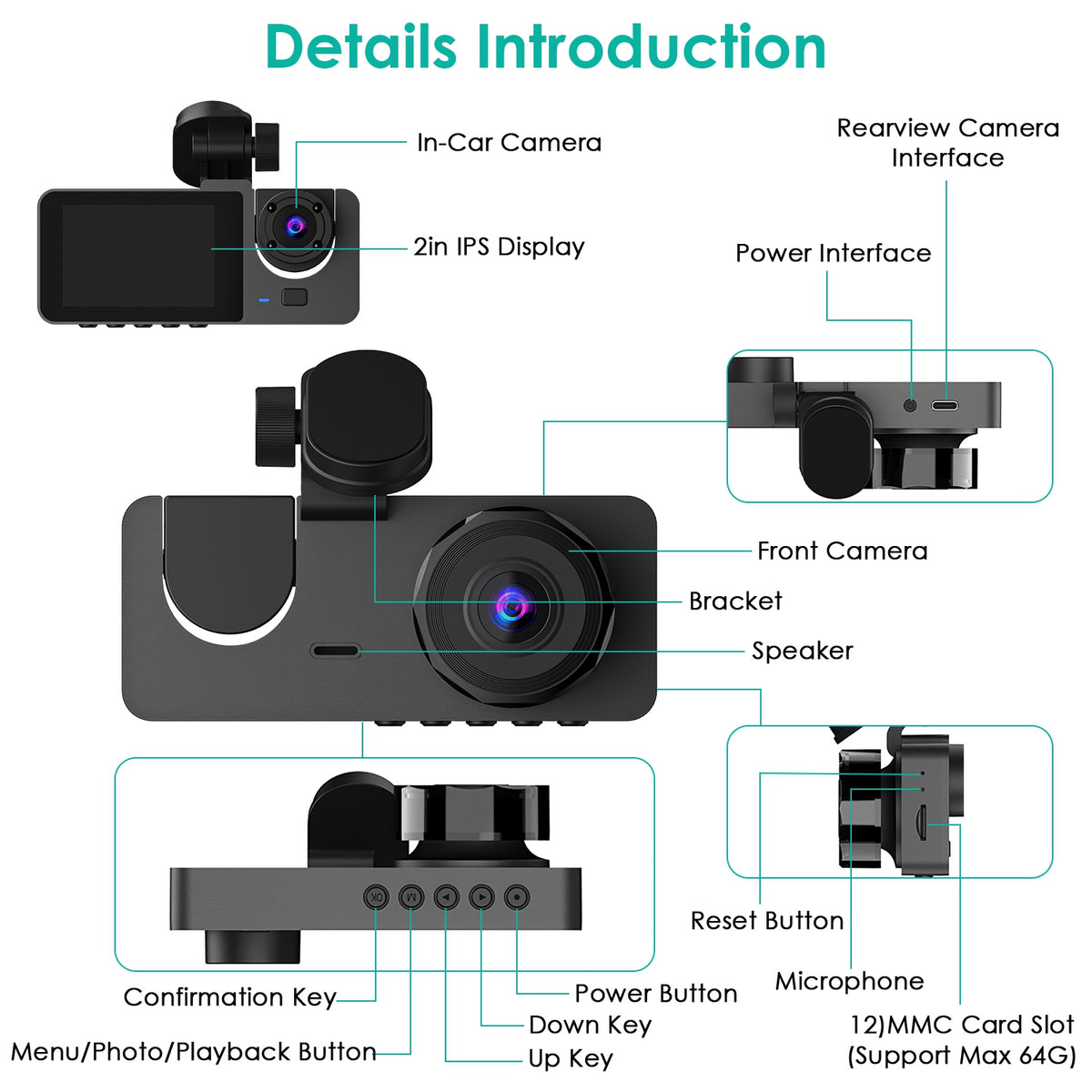3 Channel Dash Cam, Front, Inside and Rear