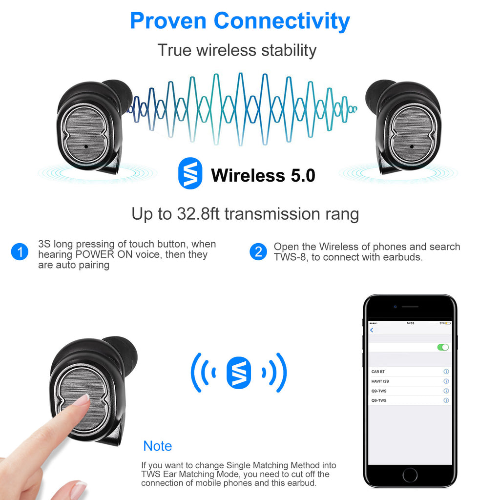 TWS 5.0 Earbuds, IPX4 Touch In-Ear
