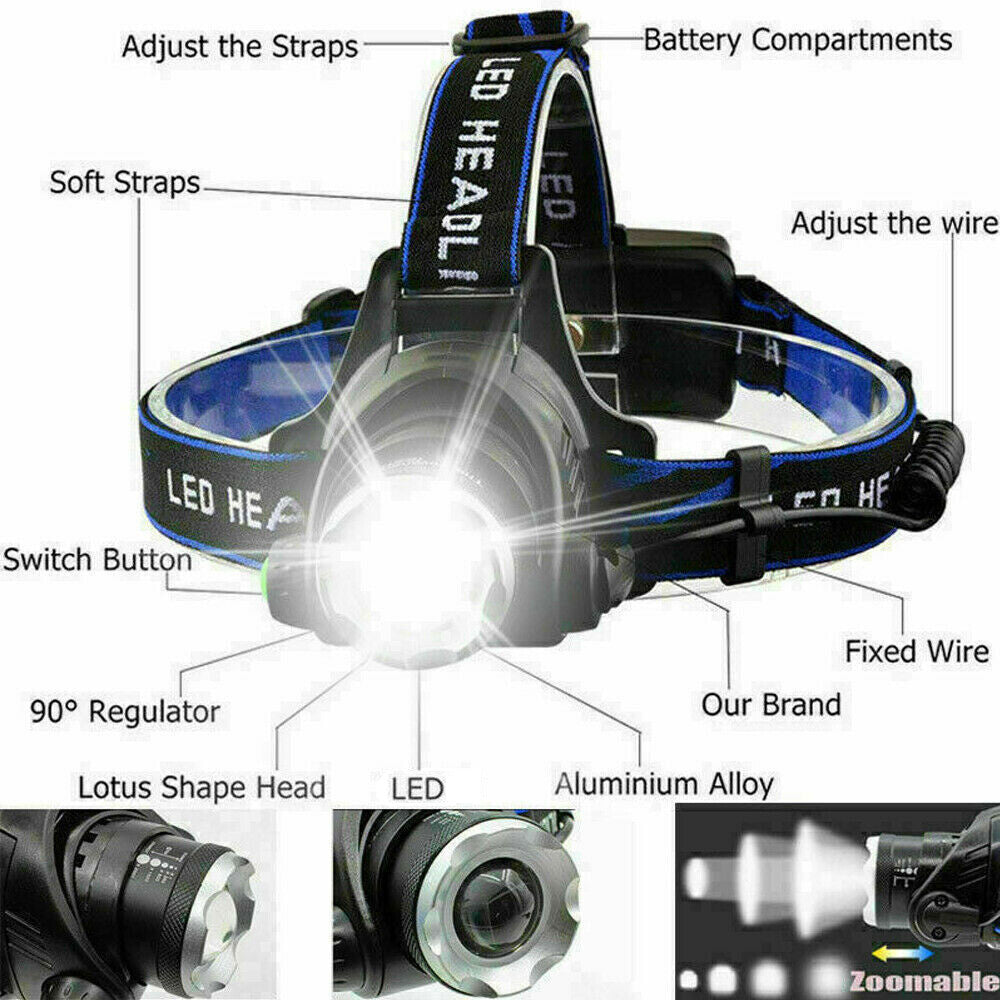 Rechargeable Zoom LED Headlamp, 3 Modes