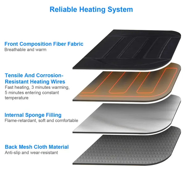 12V Heated Car Seat Cushion, 2 Heat Levels