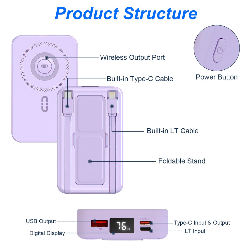 MagSafe 3-in-1 Power Bank, 10000mAh PD20W