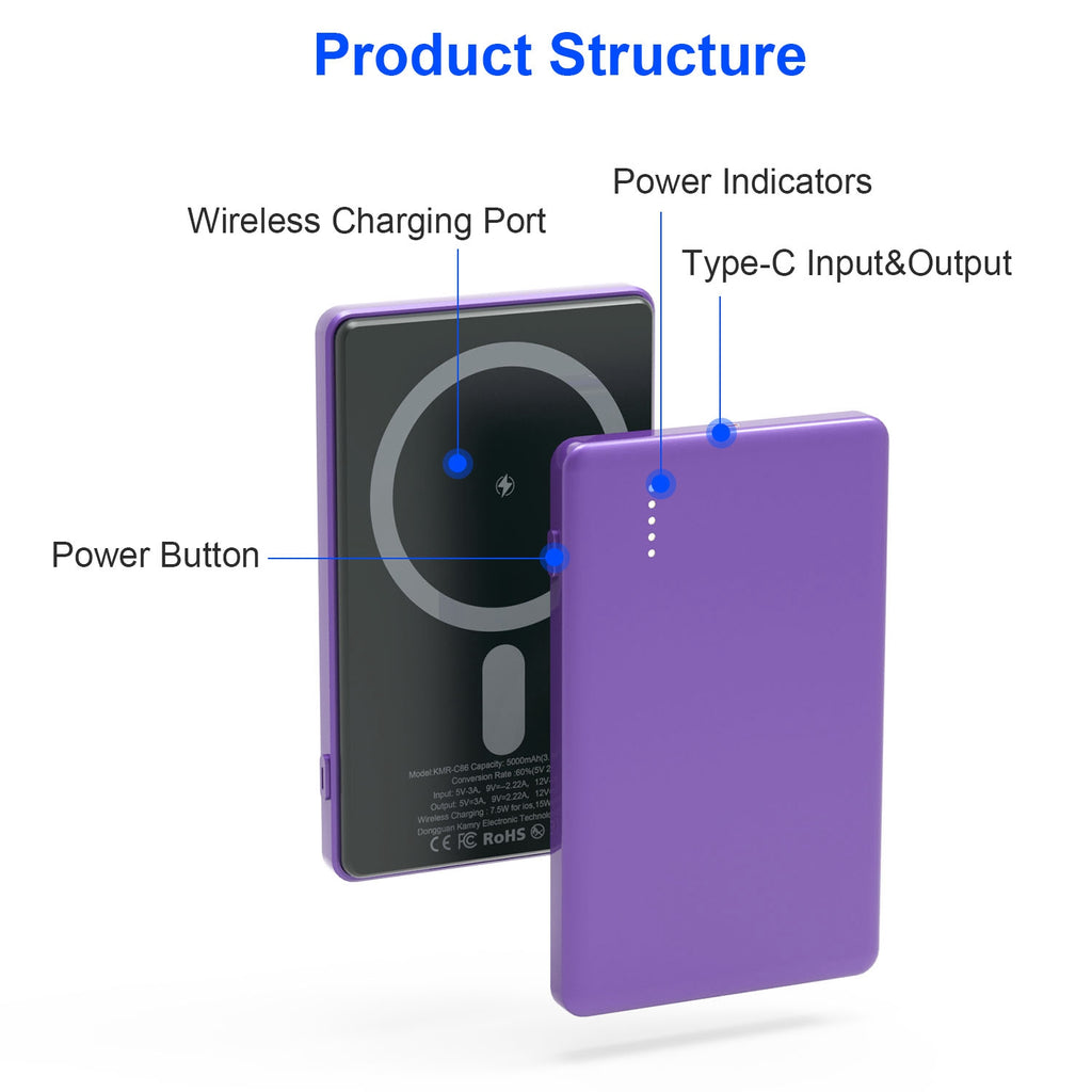 MagSafe Slim Wireless Power Bank, 5000mAh