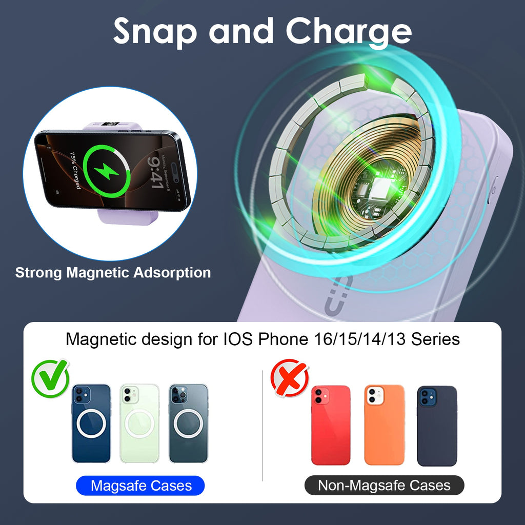 MagSafe 3-in-1 Power Bank, 10000mAh PD20W