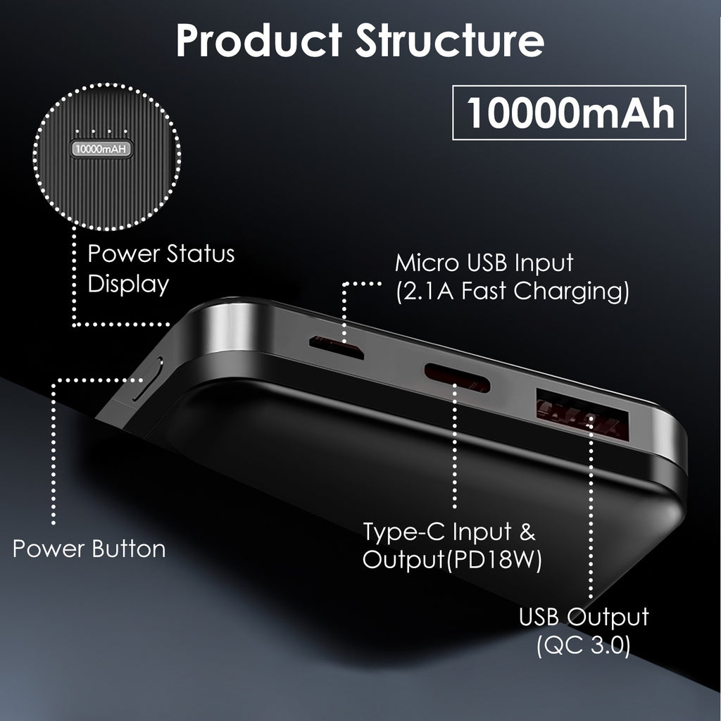 30000mAh Fast-Charging Power Bank