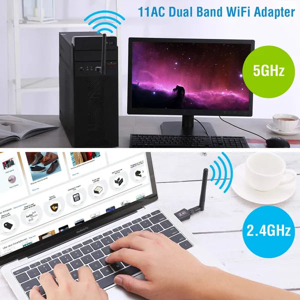 USB WiFi Adapter, AC600 Dual Band