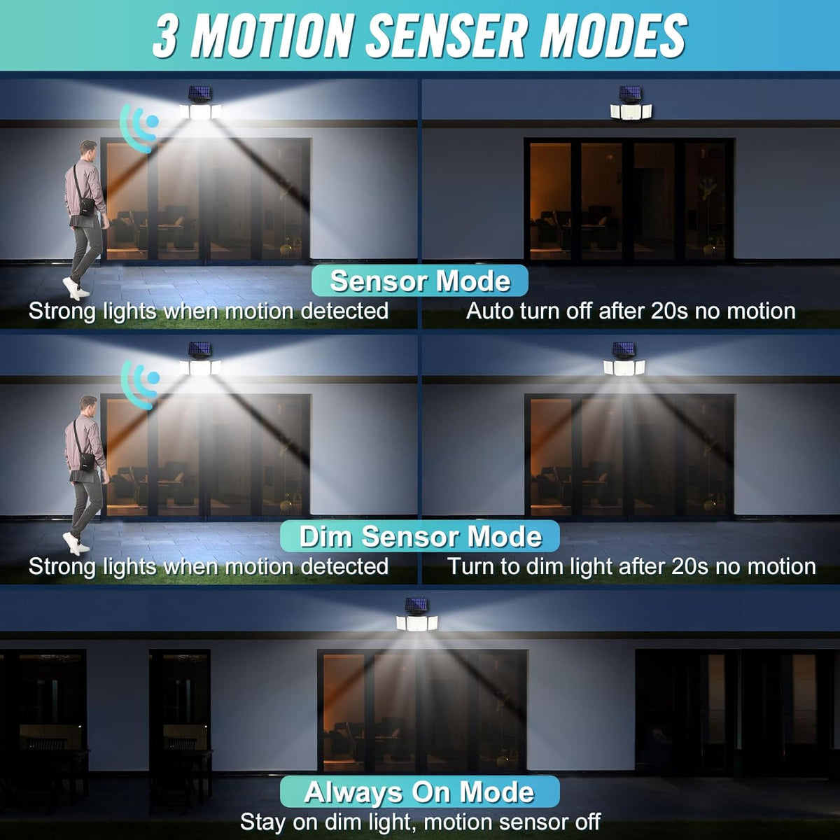 348-LED Solar Motion Sensor Light with Remote