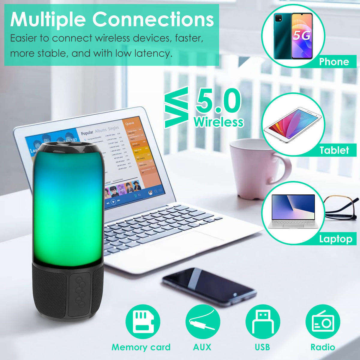 Portable Loud Stereo Speaker, Wireless