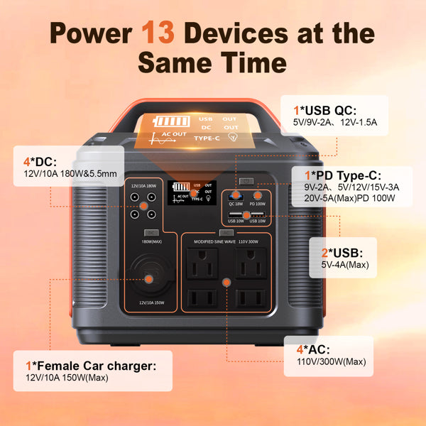 296Wh Portable Power Station with 300W AC Outlets, Solar Ready