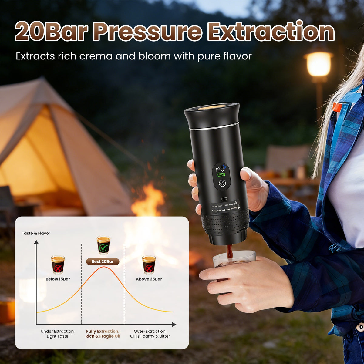 Portable Espresso Machine, 3-in-1 Cordless