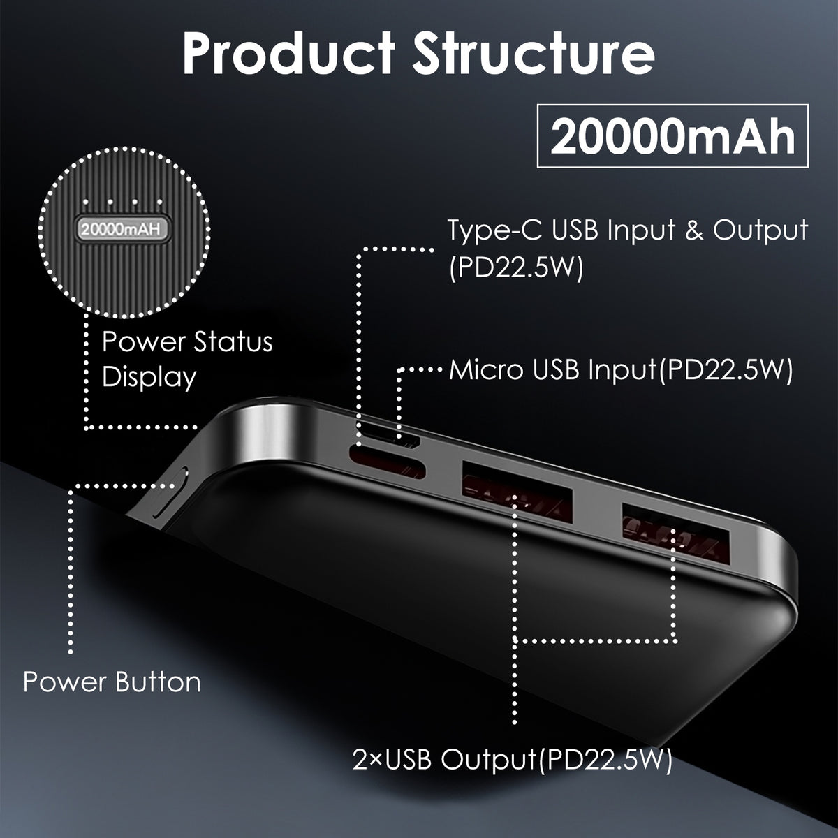 30000mAh Fast-Charging Power Bank