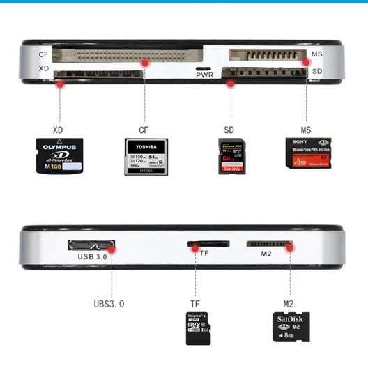 USB 3.0 Multi Card Reader, 5Gbps