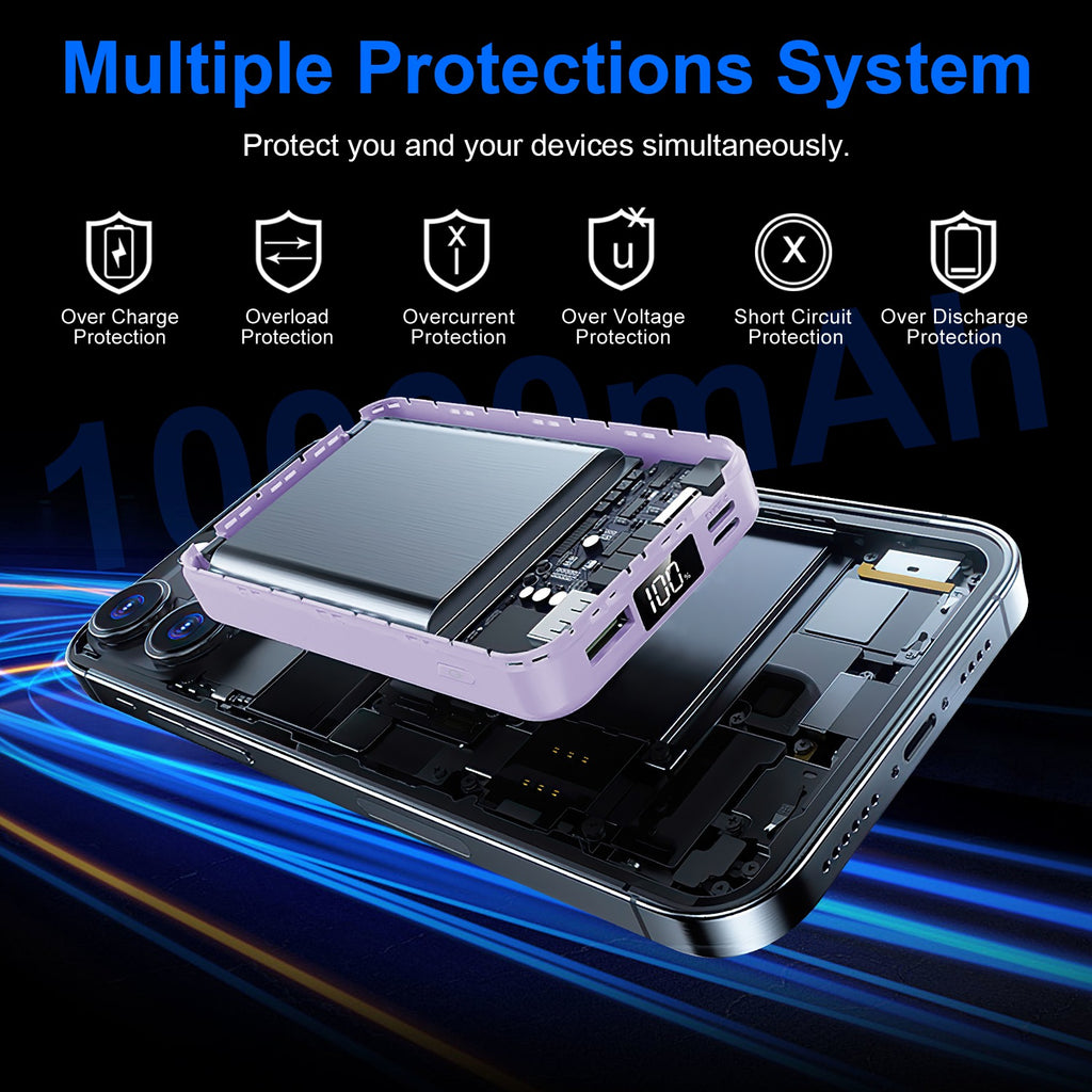 MagSafe 3-in-1 Power Bank, 10000mAh PD20W