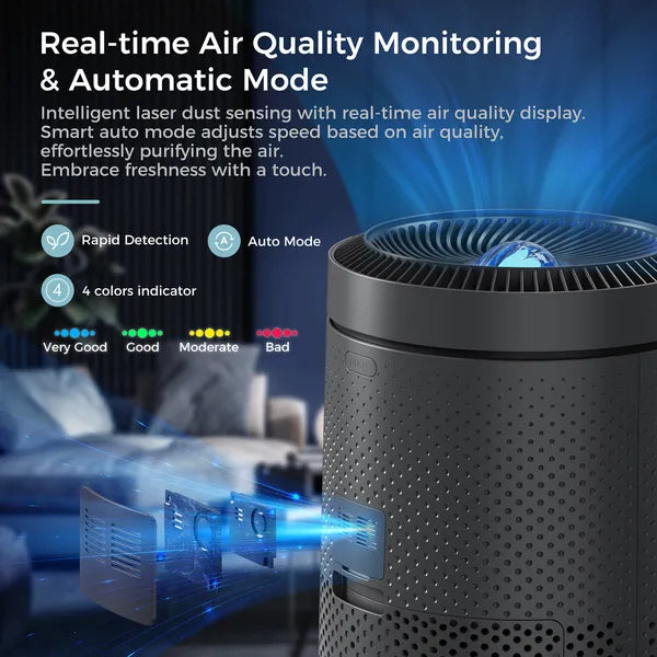 Smart Air Purifier and Star Projector with WiFi Control