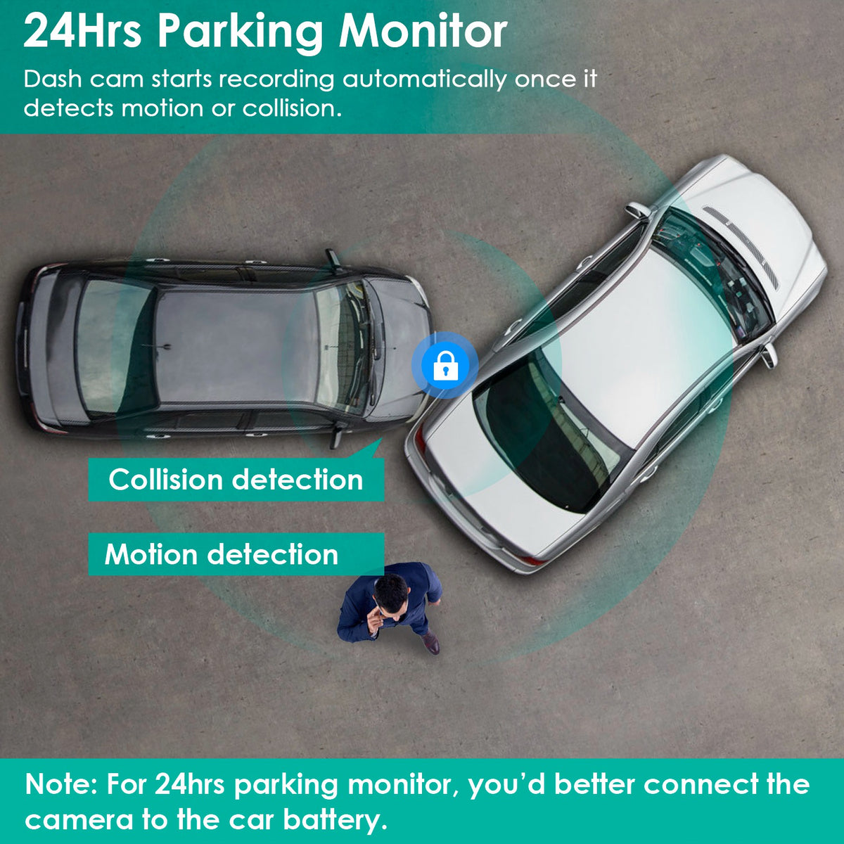 3 Channel Dash Cam, Front, Inside and Rear
