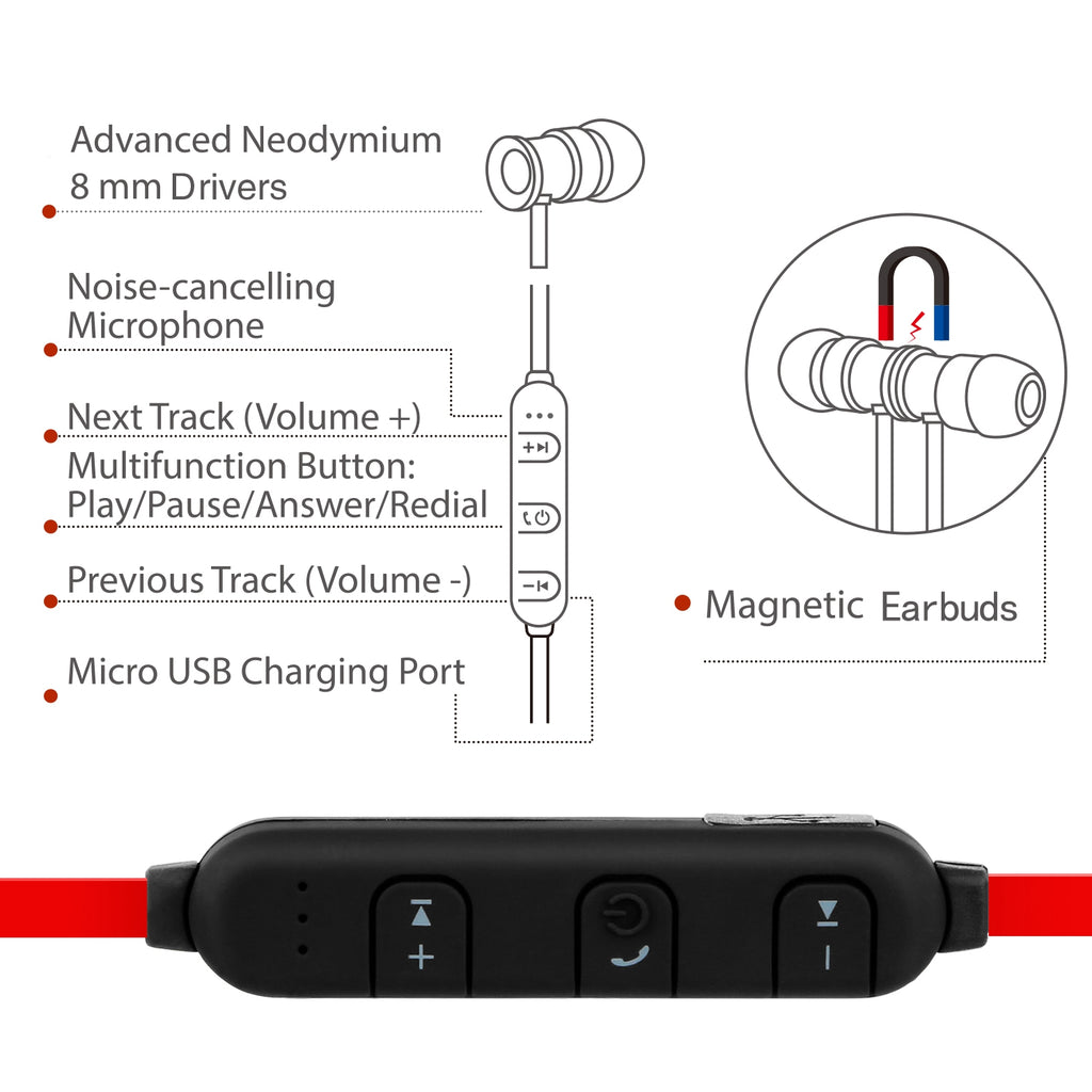 Sport Wireless In-Ear Headphones, Secure Fit
