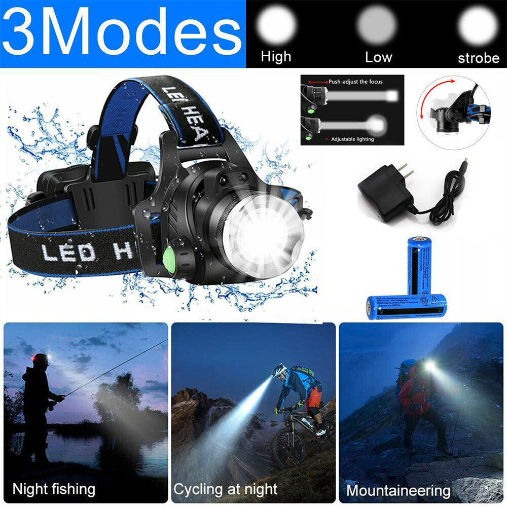 Rechargeable Zoom LED Headlamp, 3 Modes