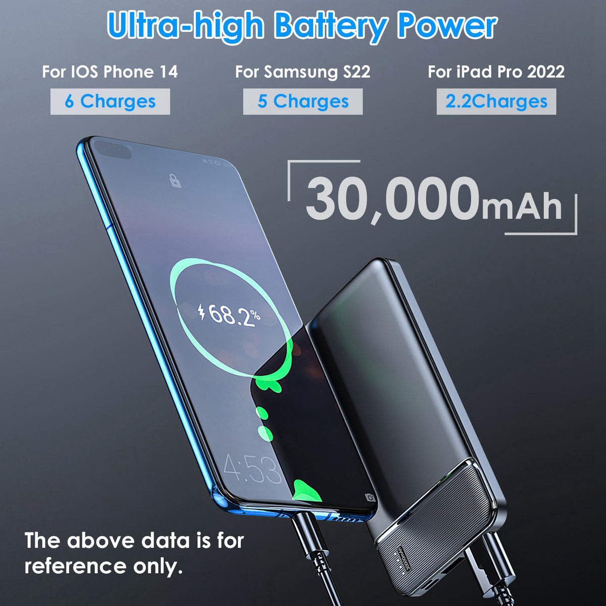 30000mAh Fast-Charging Power Bank