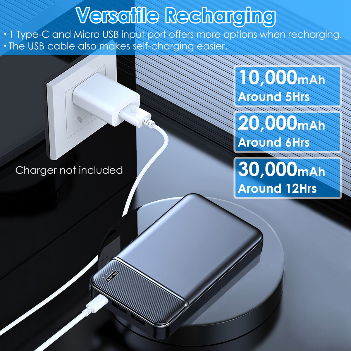 30000mAh Fast-Charging Power Bank