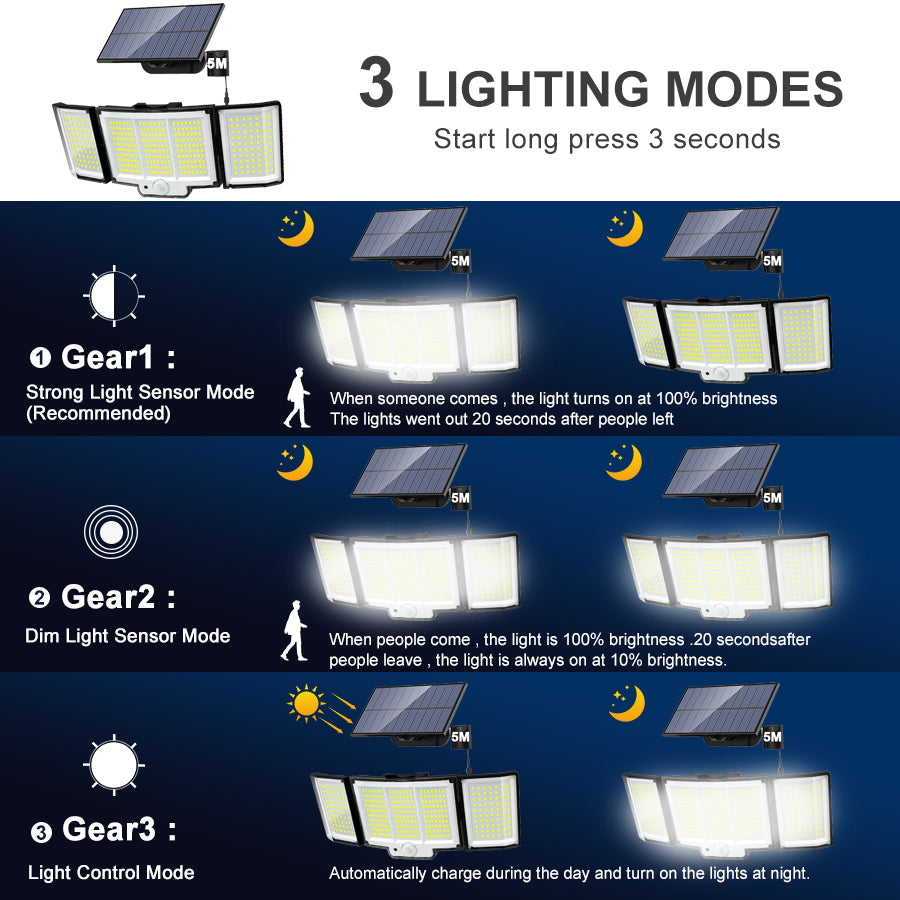348-LED Solar Motion Sensor Light with Remote